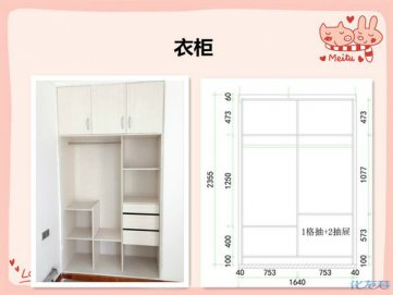 【小二讲装修】第三期：定制家具按投影面积算