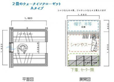 【小二讲装修】第十六期 独立式衣帽间应该怎么
